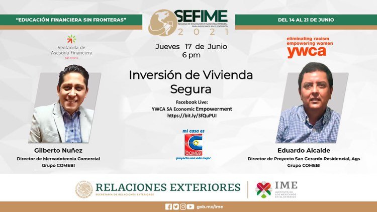 Inversión de Vivienda